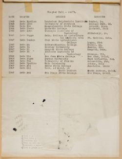 SK_HQ_Box 4_Scrapbook 14_023_01.jpg