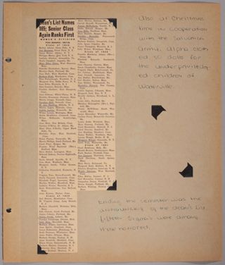 Alpha of Sigma Kappa Scrapbook, Page 17