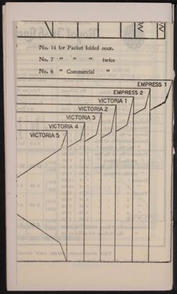 SK_HQ_Box 1_Scrapbook 1_038_01_62.jpg