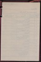 SK_HQ_Box 2_Scrapbook 4_012_01_03.jpg