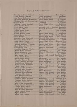 SK_HQ_Box 2_Scrapbook 7_085_01_05.jpg