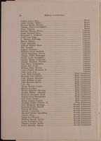 SK_HQ_Box 2_Scrapbook 7_085_01_14.jpg