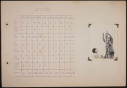 SK_HQ_Box 11_Scrapbook 34_006.jpg