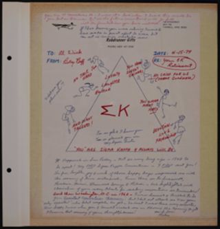 Alice Hersey Wick Permanent Convention Chairman Scrapbook, Page 13