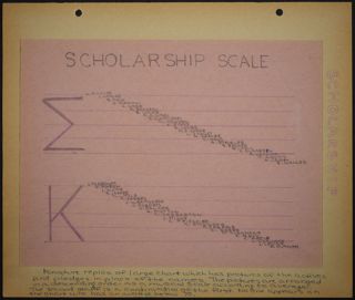 Alpha of Colby College Scrapbook, Page 18