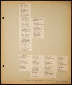 SK_HQ_Box 6_Scrapbook 20_023.jpg