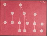 SK_HQ_Box 6_Scrapbook 20_010_03.jpg