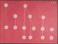 SK_HQ_Box 6_Scrapbook 20_010_03.jpg