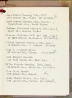 SK_HQ_Box 7_Scrapbook 22_052_13.jpg