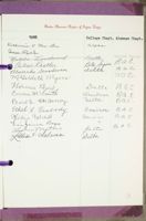 SK_HQ_Box 7_Scrapbook 22_077_07.jpg