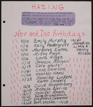 Theta Rho Chapter Early Years Scrapbook, Page 29