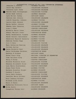 SK_HQ_Box 17_Scrapbook 53_104.jpg