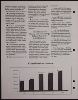 SK_HQ_Box 20_Scrapbook 61_072_03.jpg