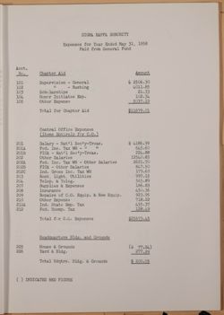 SK_HQ_Box 23_Scrapbook 81_014_01_41.jpg