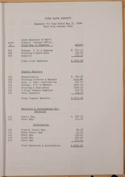 SK_HQ_Box 23_Scrapbook 81_014_01_43.jpg