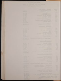 SK_HQ_Box 23_Scrapbook 81_014_01_46.jpg