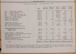 SK_HQ_Box 23_Scrapbook 81_014_01_51.jpg