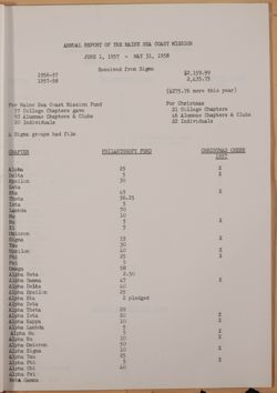 SK_HQ_Box 23_Scrapbook 81_014_01_61.jpg