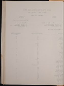 SK_HQ_Box 23_Scrapbook 81_014_01_62.jpg