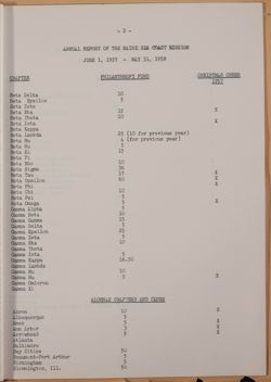 SK_HQ_Box 23_Scrapbook 81_014_01_63.jpg