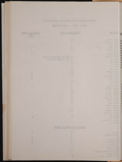 SK_HQ_Box 23_Scrapbook 81_014_01_64.jpg