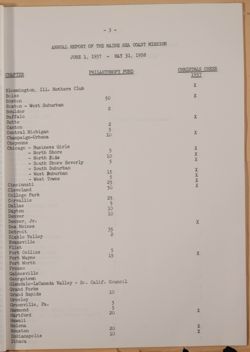 SK_HQ_Box 23_Scrapbook 81_014_01_65.jpg