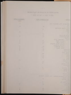 SK_HQ_Box 23_Scrapbook 81_014_01_66.jpg