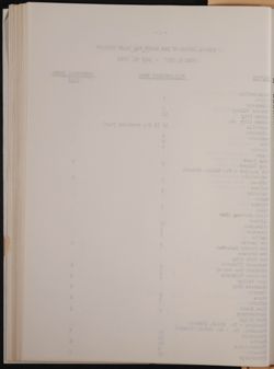 SK_HQ_Box 23_Scrapbook 81_014_01_68.jpg