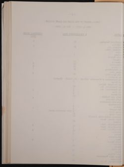 SK_HQ_Box 23_Scrapbook 81_014_01_70.jpg