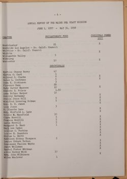 SK_HQ_Box 23_Scrapbook 81_014_01_71.jpg