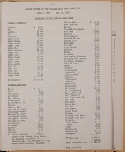 SK_HQ_Box 23_Scrapbook 81_014_01_87.jpg