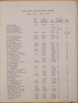 SK_HQ_Box 23_Scrapbook 81_014_01_95.jpg