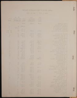 SK_HQ_Box 23_Scrapbook 81_014_01_96.jpg