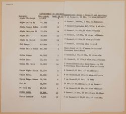 SK_HQ_Box 23_Scrapbook 81_032_01_01.jpg