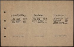 SK_HQ_Box 25_Scrapbook 86_010_01.jpg