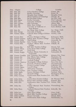 SK_HQ_Publication_Box 8_392.jpg