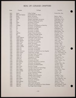 SK_HQ_Publication_Box 8_554.jpg