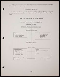 SK_HQ_Publication_Box 8_575.jpg