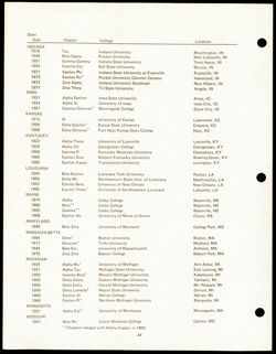 SK_HQ_Publication_Box 9_147.jpg