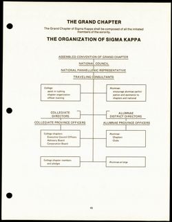 SK_HQ_Publication_Box 9_152.jpg