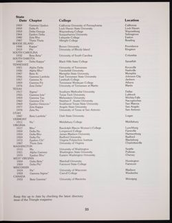 SK_HQ_Publication_Box 9_286.jpg