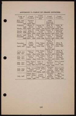 SK_HQ_Publication_Box 10_044.jpg