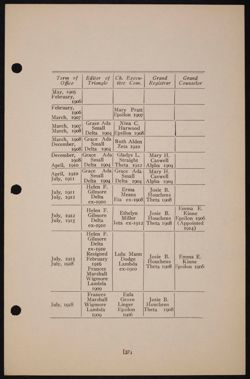 SK_HQ_Publication_Box 10_045.jpg