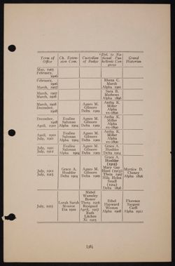 SK_HQ_Publication_Box 10_046.jpg