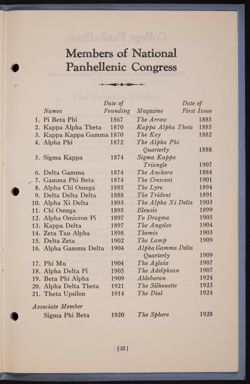 SK_HQ_Publication_Box 10_143.jpg