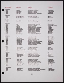 SK_HQ_Publication_Box 10_612.jpg