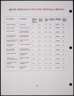 SK_HQ_Publication_Box 10_629.jpg