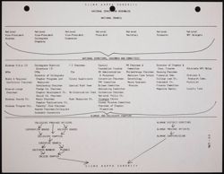 SK_HQ_Publication_Box 11_055.jpg