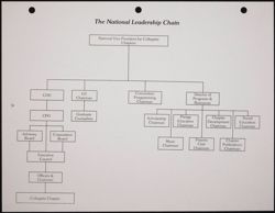 SK_HQ_Publication_Box 11_185.jpg