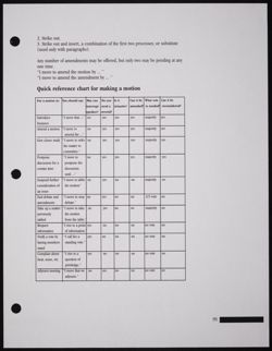 SK_HQ_Publication_Box 11_335.jpg